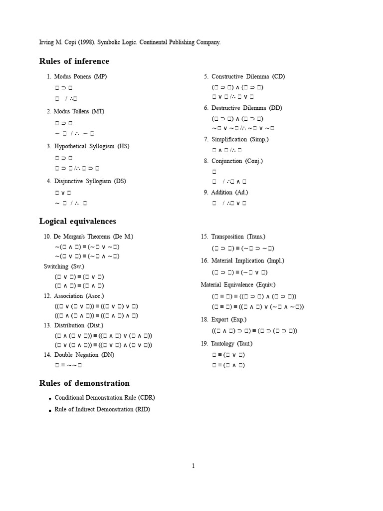 Rules of Inference in Symbolic Logic | PDF | Logic | Mathematical Logic