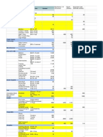 Finances - Revised Budget