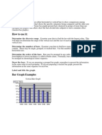 2 Barchart