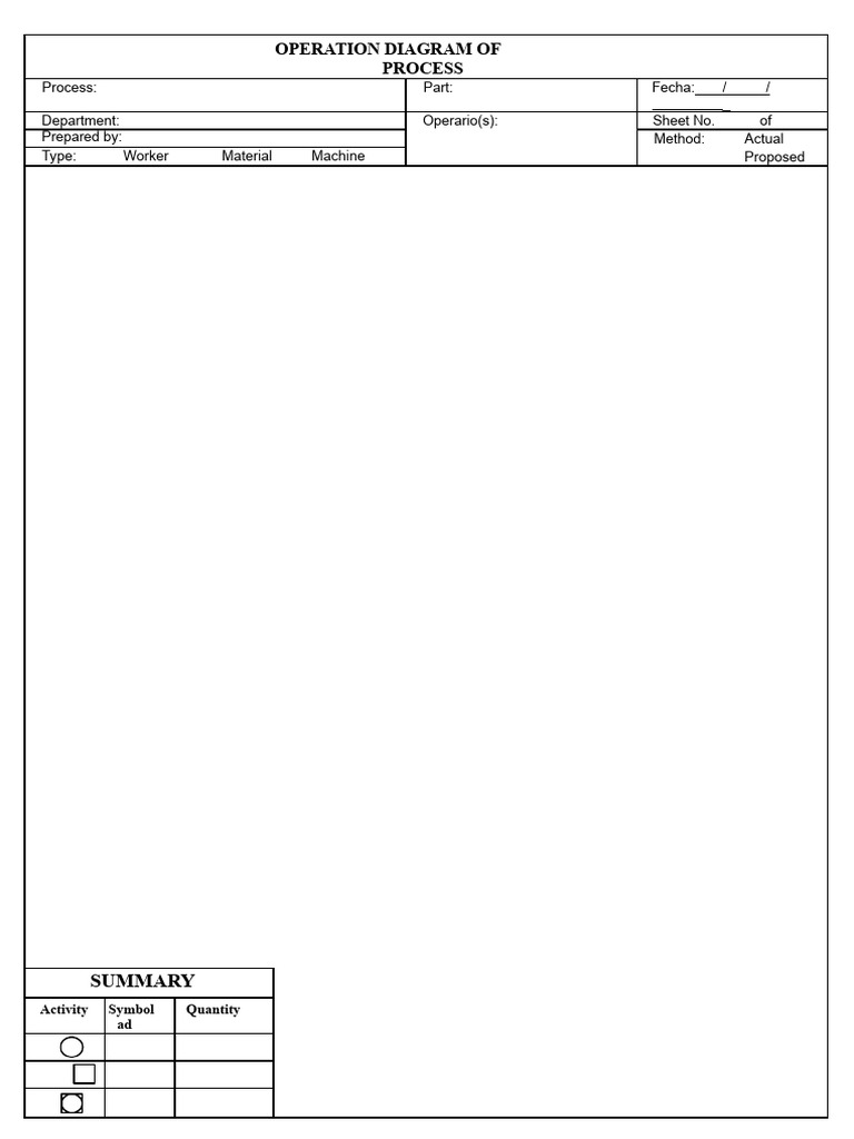 FORMAT DOP.docx | PDF