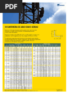 Tabela de Conversão mm para Polegadas | PDF
