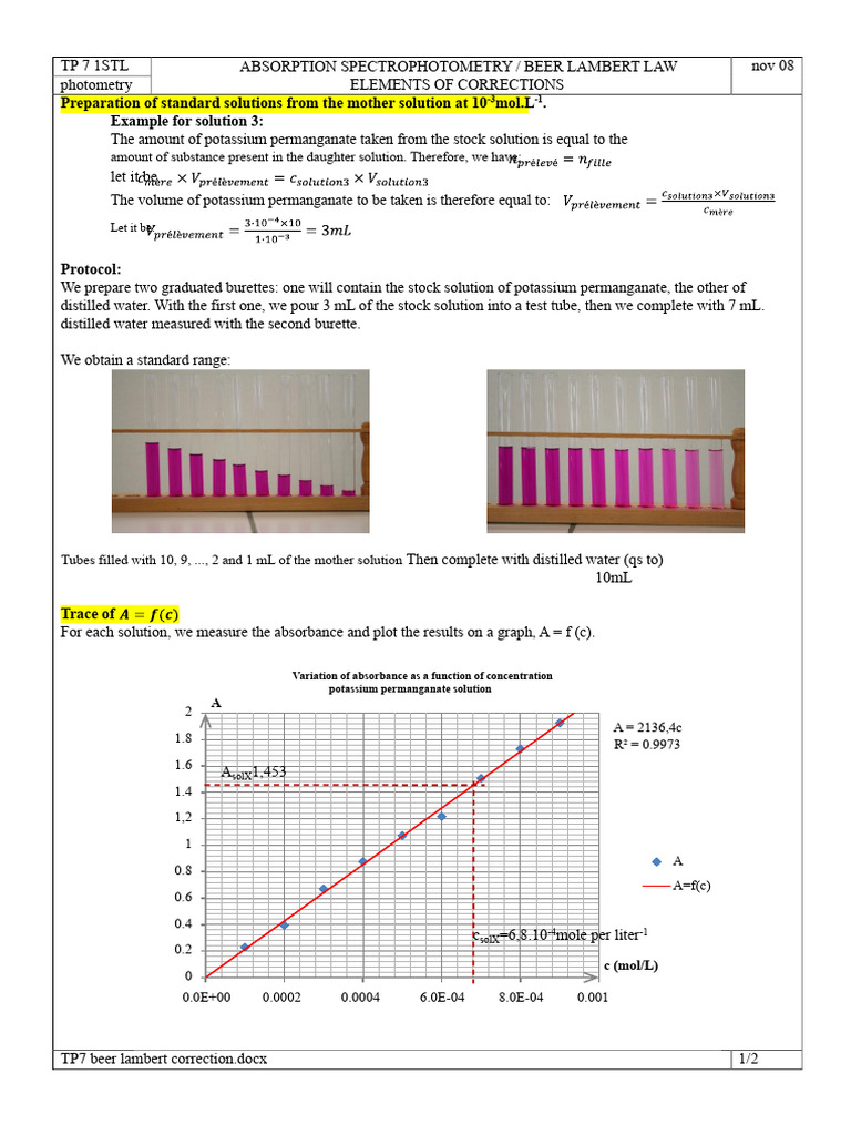 TP 7 Beer Lambert Correction | PDF | Absorbance | Spectrophotometry