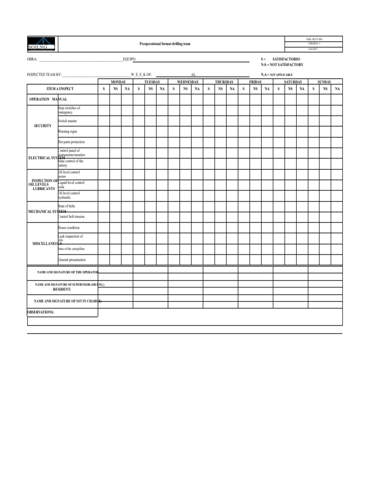 Preoperational Inspection Checklist | PDF | Mechanical Engineering