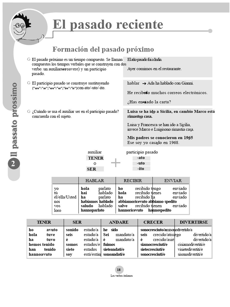 Uso del pasado próximo en italiano | PDF | Verbo | Relaciones sintácticas