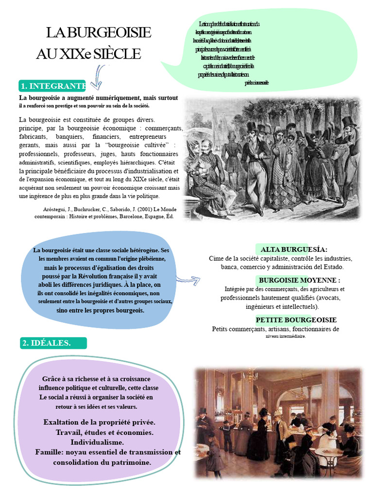 La bourgeoisie au XIXe siècle : pouvoir et vie sociale | PDF ...