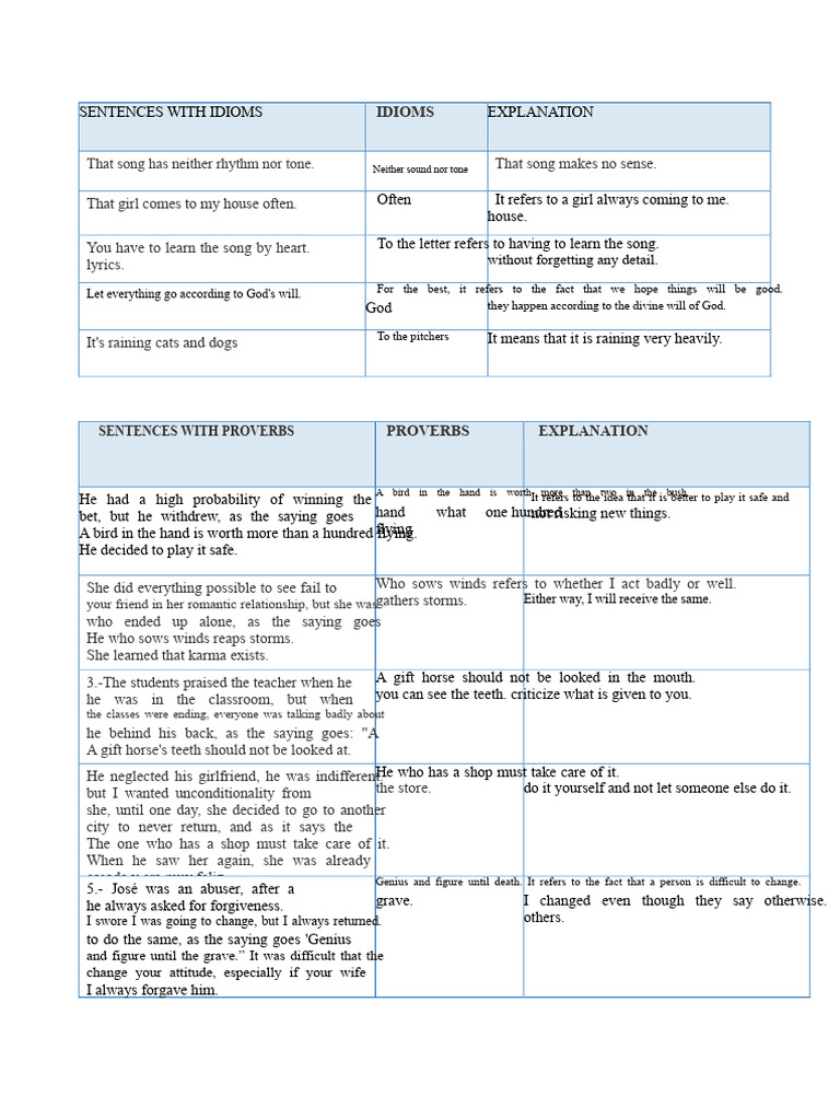 Sentences With Idioms | PDF