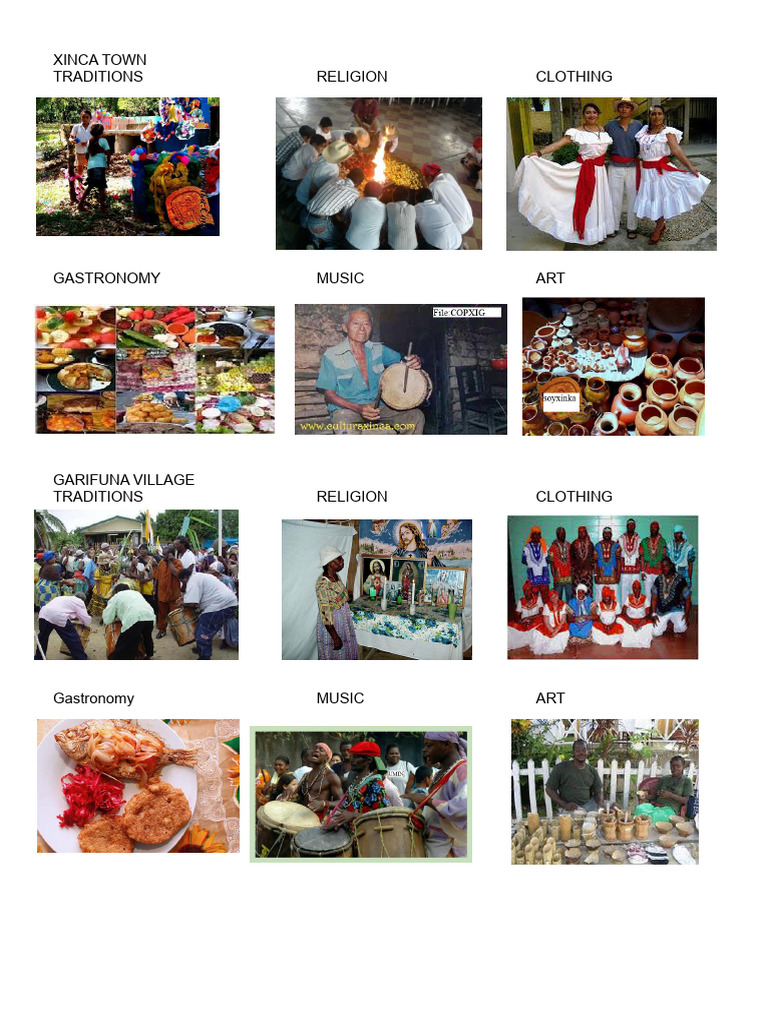 Cultural Traditions of Xinca, Garifuna, Ladino, and Maya | PDF