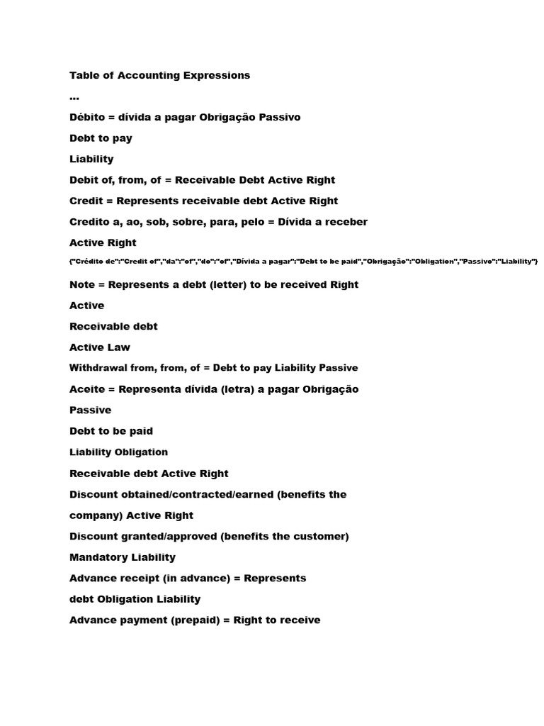 Accounting Expressions and Terms Guide | PDF | Debits And Credits ...