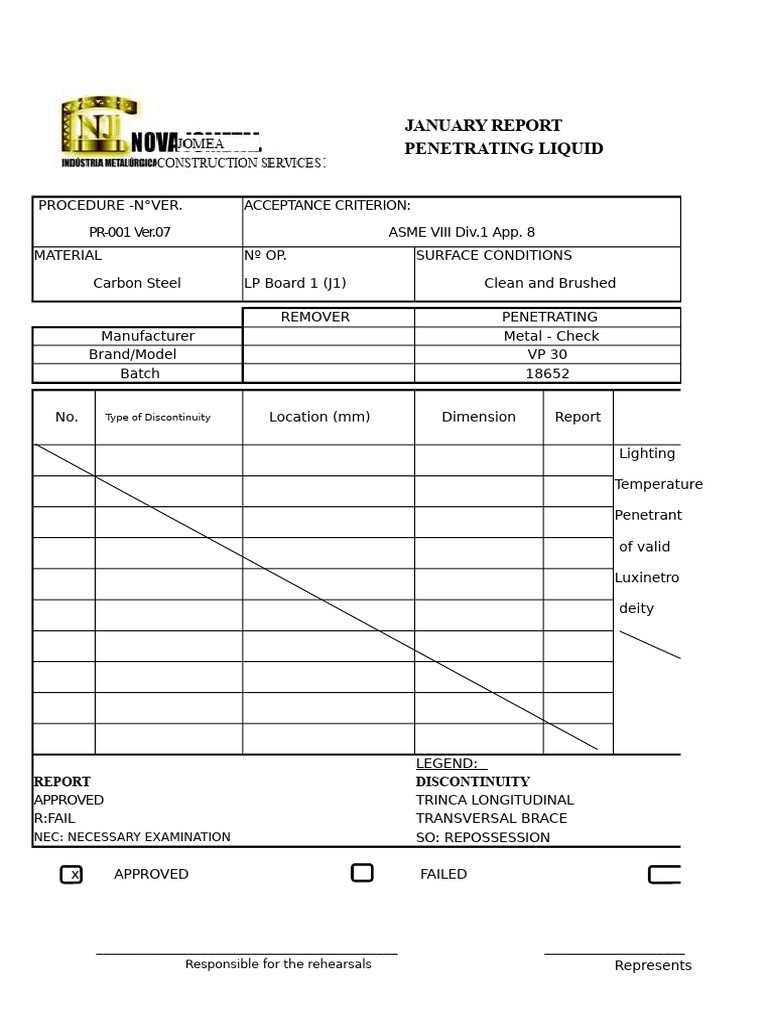 Report LP(Junta04) | PDF | Industrial Processes | Materials Science