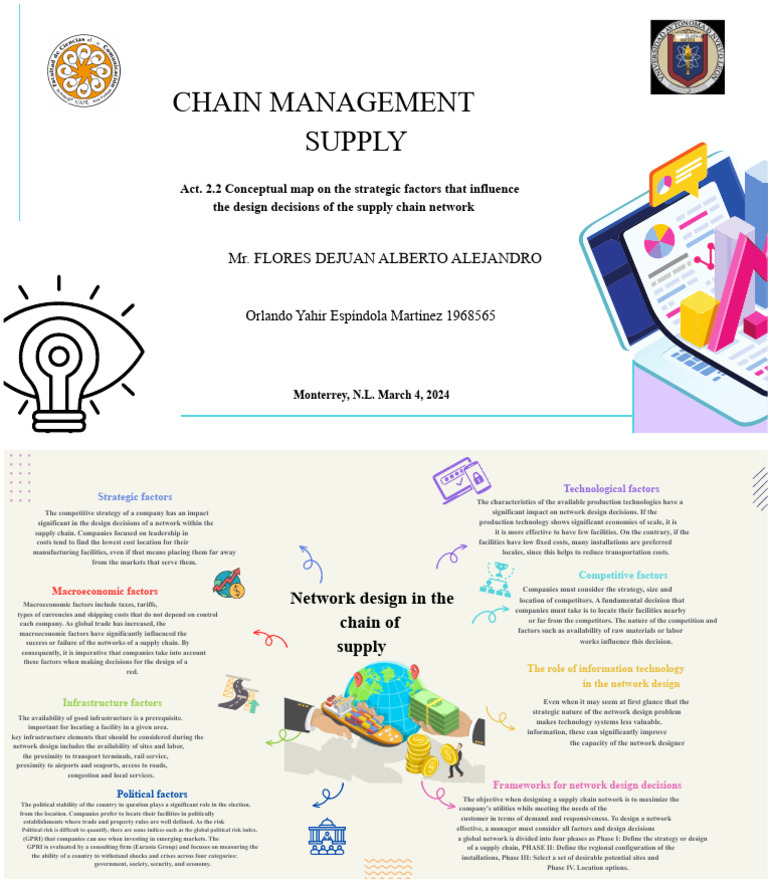 Strategic Factors in Supply Chain Design | PDF | Risk | Infrastructure