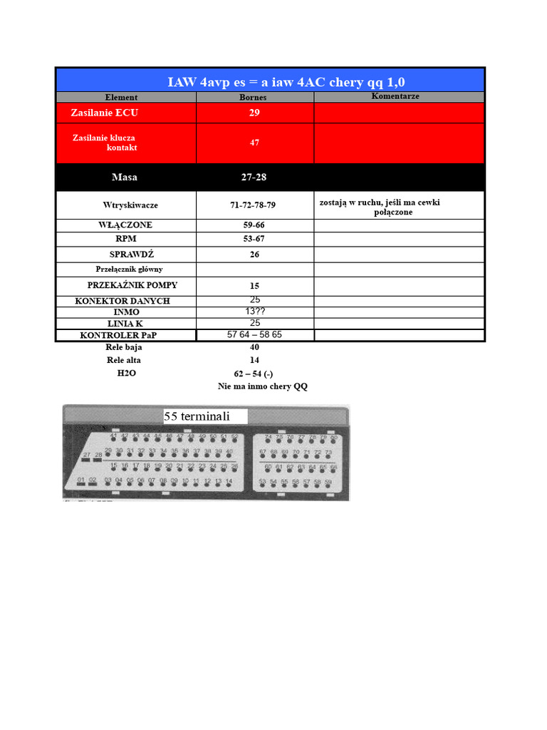 Iaw 4ac | PDF