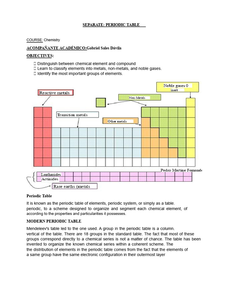 Understanding the Periodic Table | PDF | Periodic Table | Chemical Elements