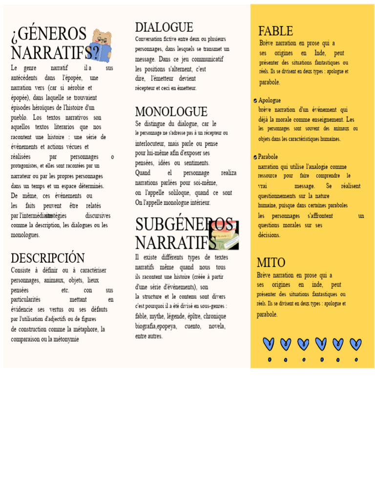 Genres et sous-genres narratifs expliqués | PDF | Fable | Poésie épique