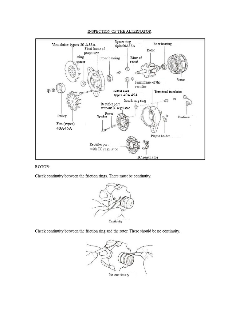 Alternator and Starter Inspection Guide | PDF | Electrical Engineering ...