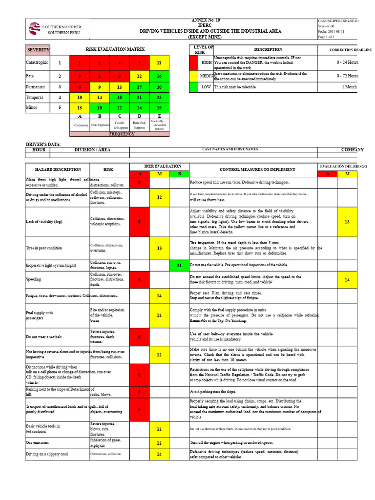 Vehicle Safety Risk Assessment Guide | PDF | Traffic Collision | Traffic