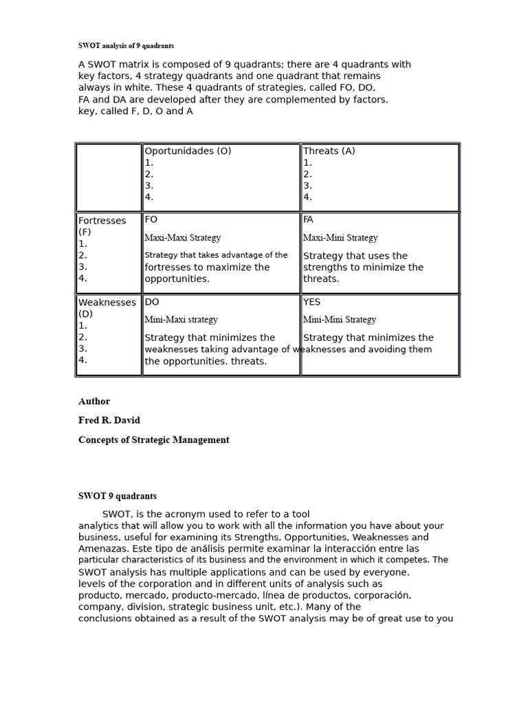 SWOT Analysis: 9 Quadrant Framework | PDF | Swot Analysis | Business