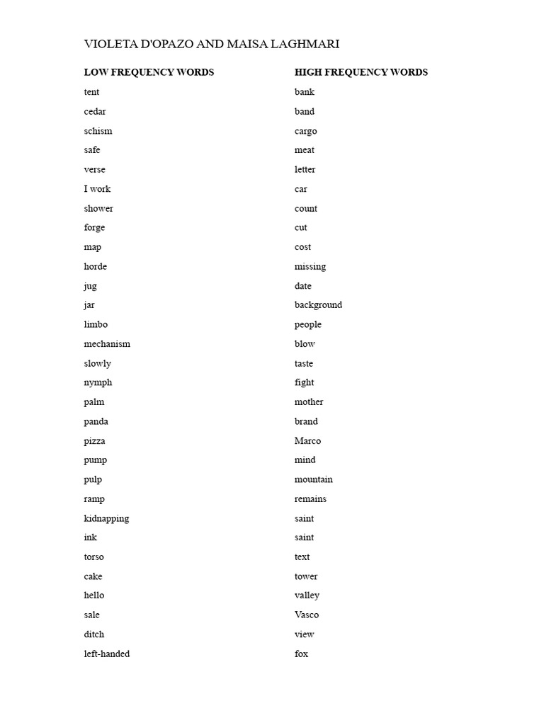 Low and High Frequency Words List | PDF