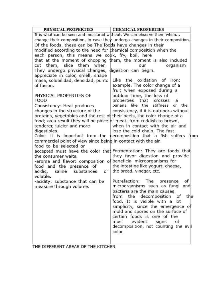 Comparative Table of Physical and Chemical Properties of Foods | PDF ...