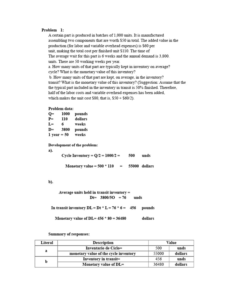 Inventory Management Problems and Solutions | PDF | Inventory ...
