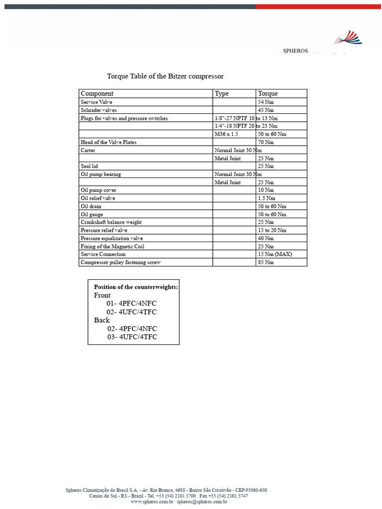 Bitzer Compressor Torque Specifications | PDF | Machines | Mechanical ...