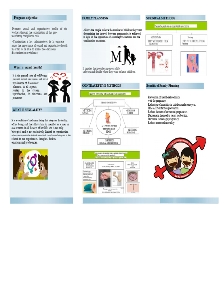 Family Planning and Sexual Health Guide | PDF | Sexually Transmitted ...