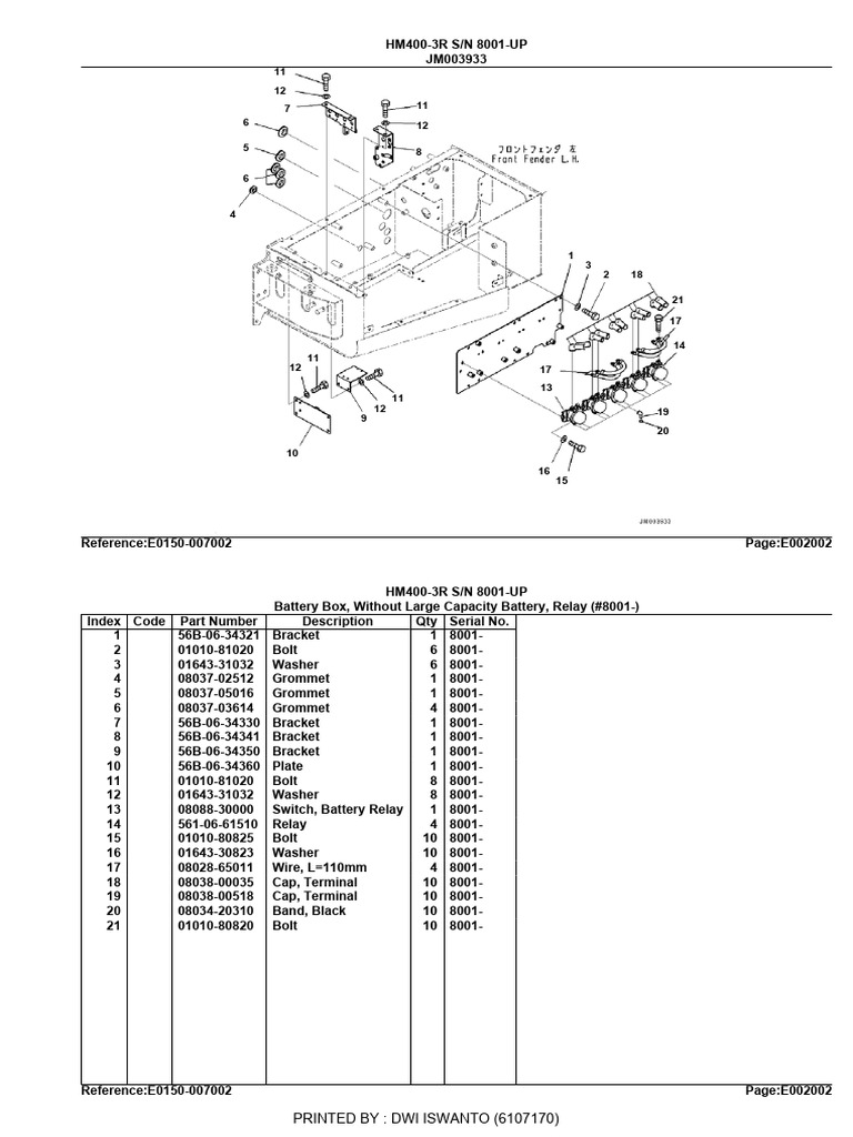 HM400-3R Battery Box Parts List | PDF | Manufactured Goods | Electrical ...