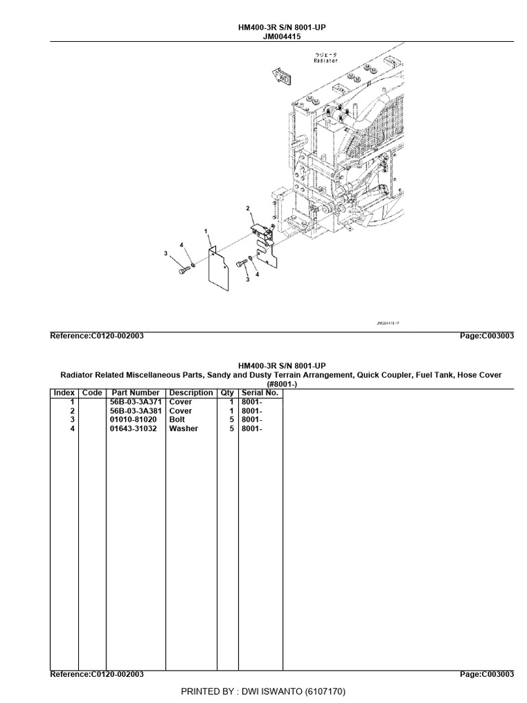HM400-3R Parts List for S/N 8001-UP | PDF | Manufactured Goods
