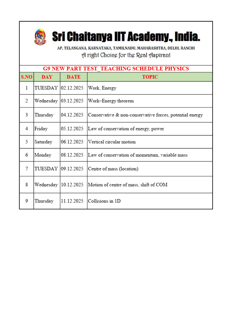 Physics Teaching Schedule December 2025 | PDF