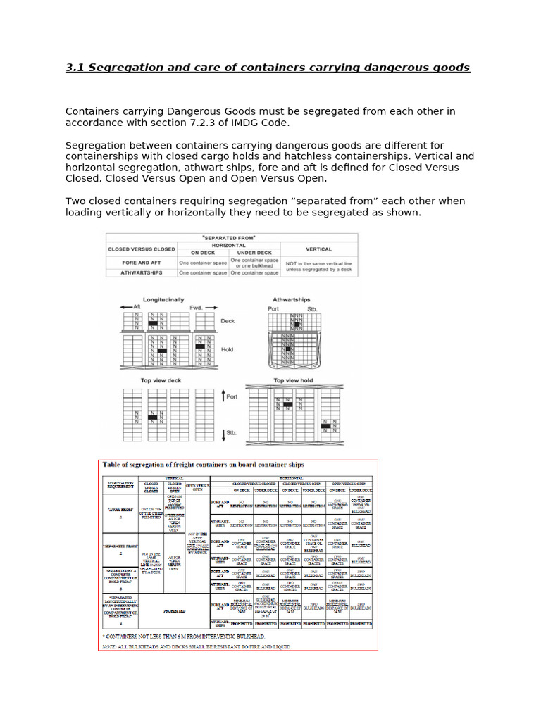 2.3 Segregation Care of Containers Carrying IMDG Cargo | PDF | Deck ...