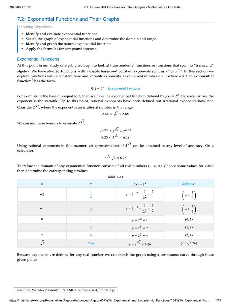 Exponential Functions | PDF