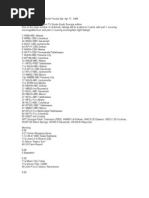 Download Document 4 by Pcnhs Sal SN97083659 doc pdf