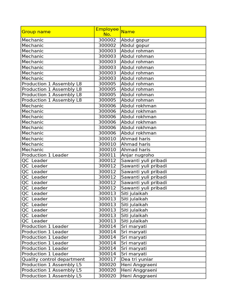 Recap Overtime 1-6 Des 25 | PDF | Secondary Sector Of The Economy