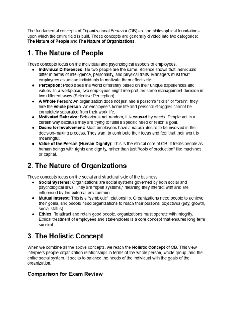 Concepts of Orgnizational Behavior | PDF | Psychology | Organizational ...