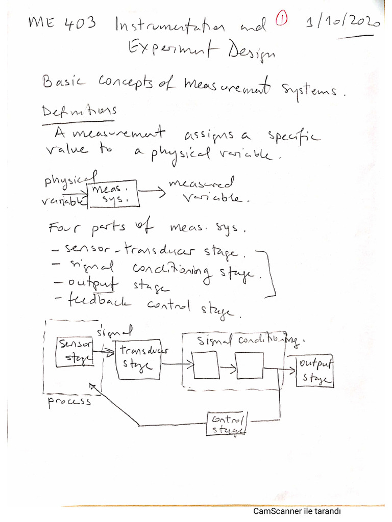 Me403 01oct Lec Notes | PDF