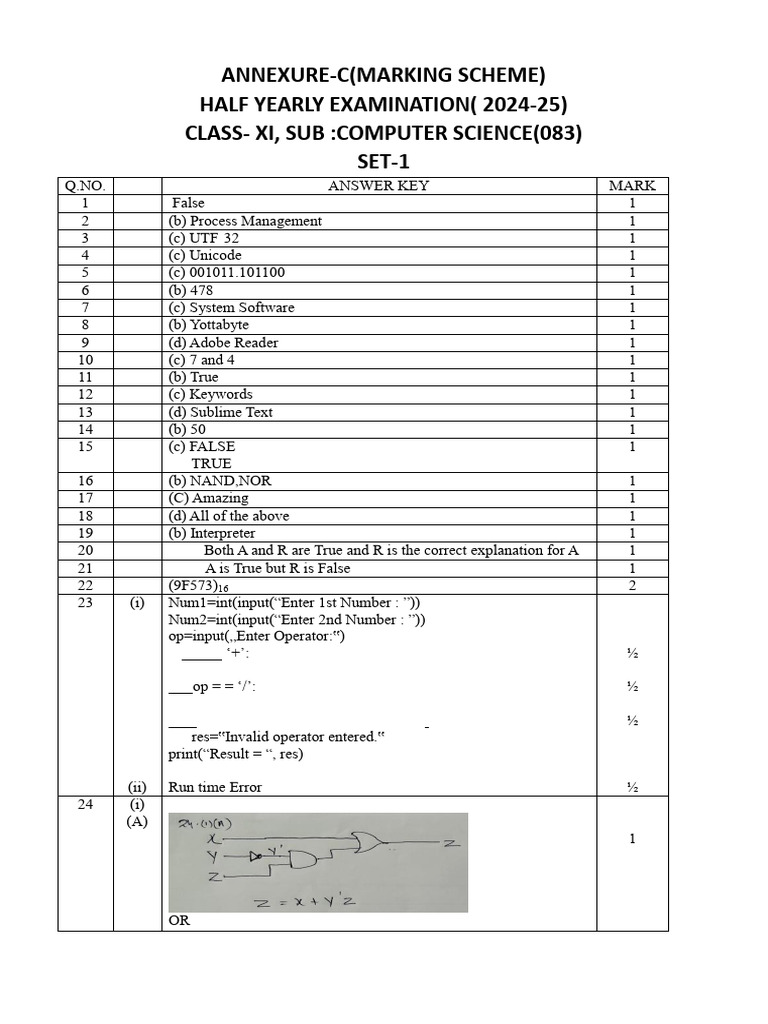 CL-XI Computer Sci Set-1 HY 2024-25 MS | PDF | Software Engineering ...