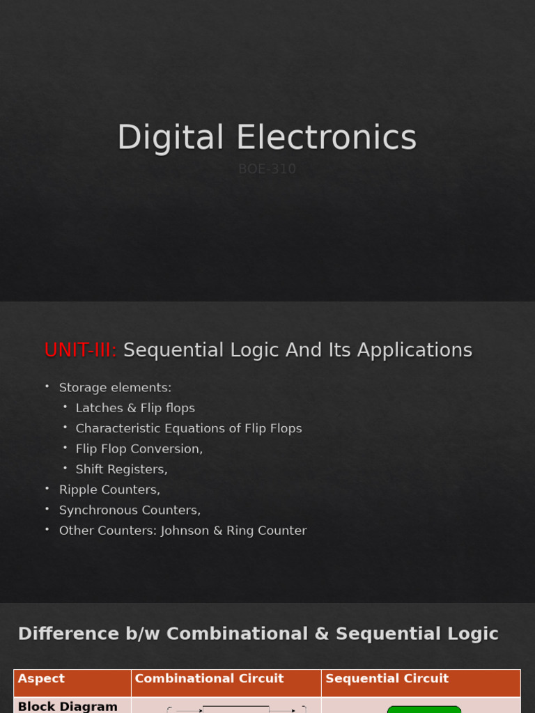 Sequential Logic in Digital Electronics | PDF | Electrical Engineering ...