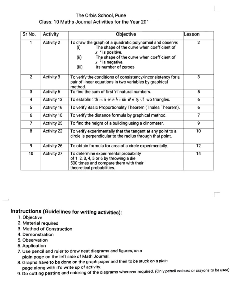 Class 10 Maths Journal Activities Guide | PDF