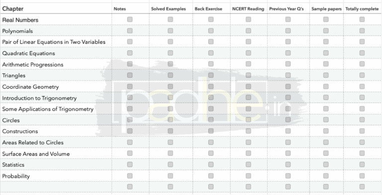 Maths Planner | PDF