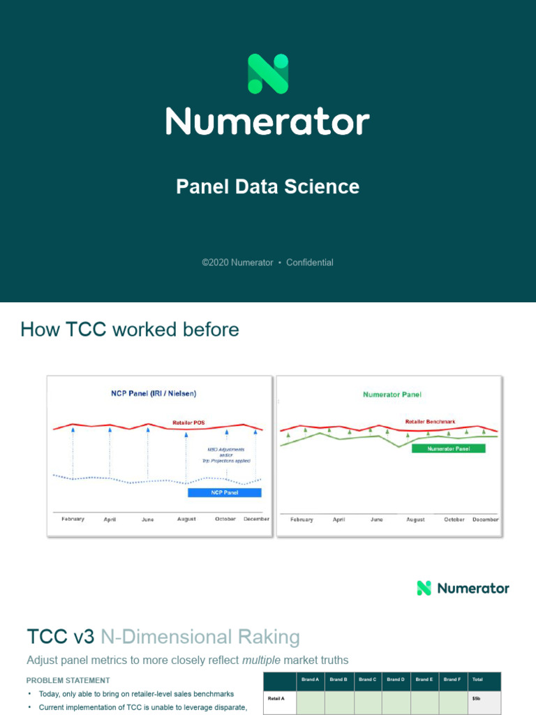 TCC v3 Release Update - US | PDF
