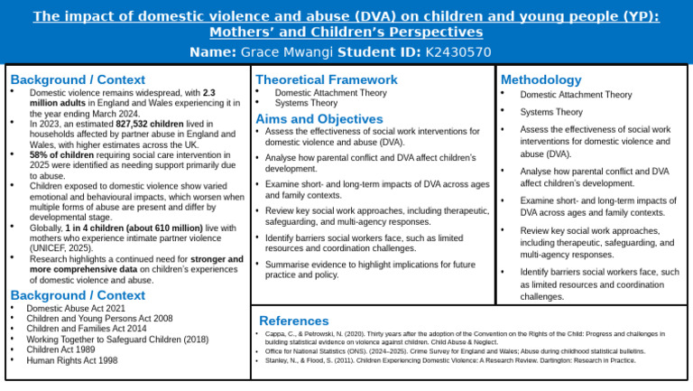 Children and Young People's Experiences of Domestic Violence | PDF ...