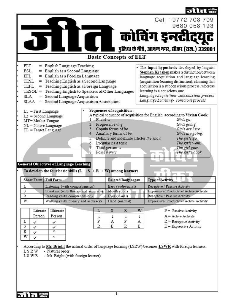 Overview of English Language Teaching Methods | PDF | English As A ...