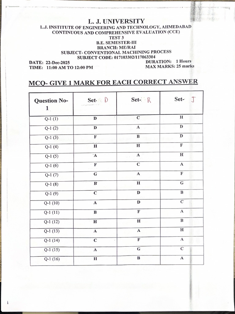 T-3 CMP Paper Solution Odd 2025 | PDF