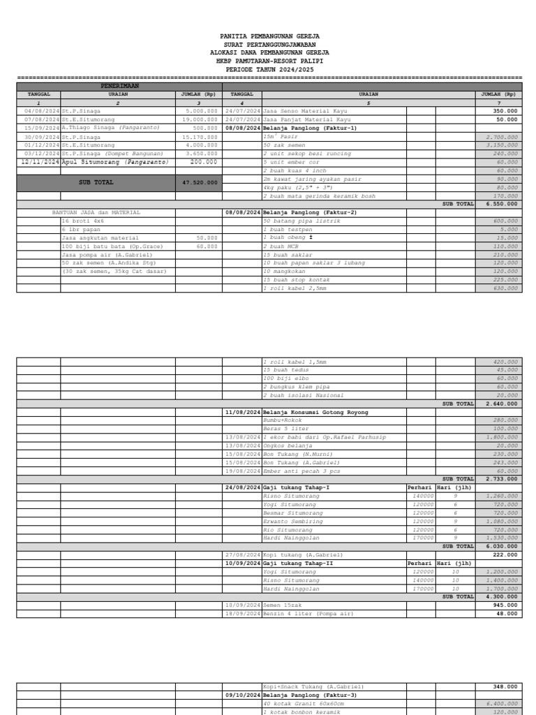 SPJ 1 | PDF