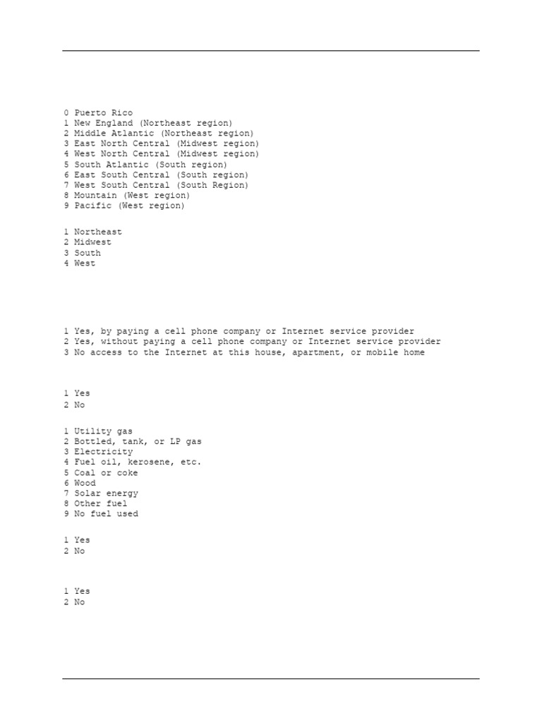 American Community Survey Code Sheet | PDF | Fuels
