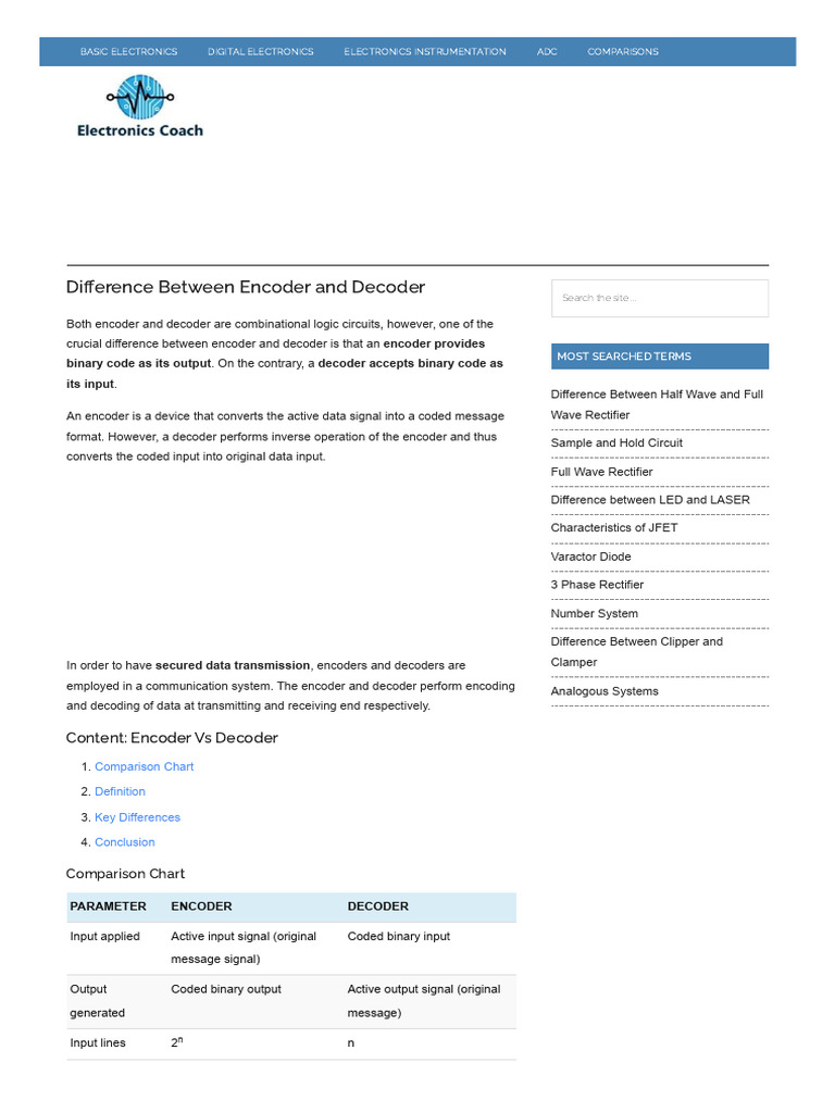 Encoder vs Decoder Explained | PDF | Electronic Circuits | Electronics