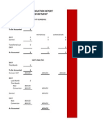 Cost of Production Report