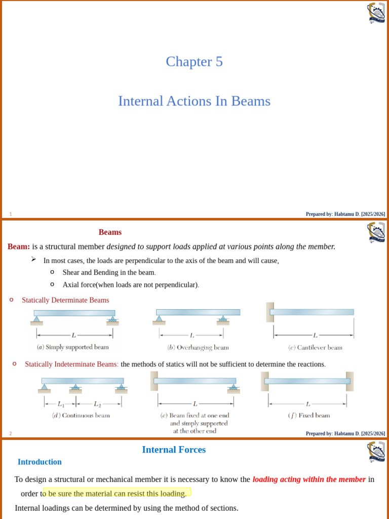 Internal Forces in Structural Beams | PDF | Beam (Structure) | Bending