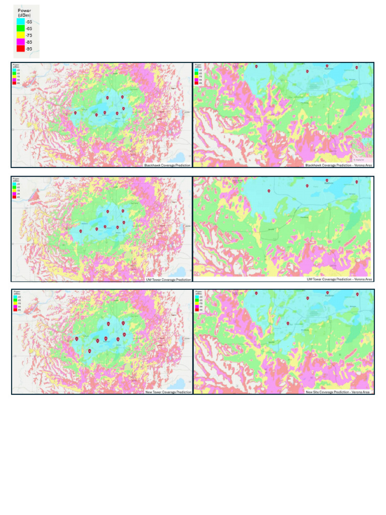 Coverage Scenario | PDF