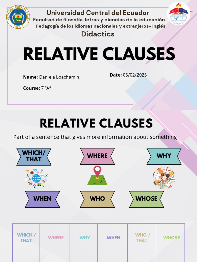 Understanding Relative Clauses in English | PDF