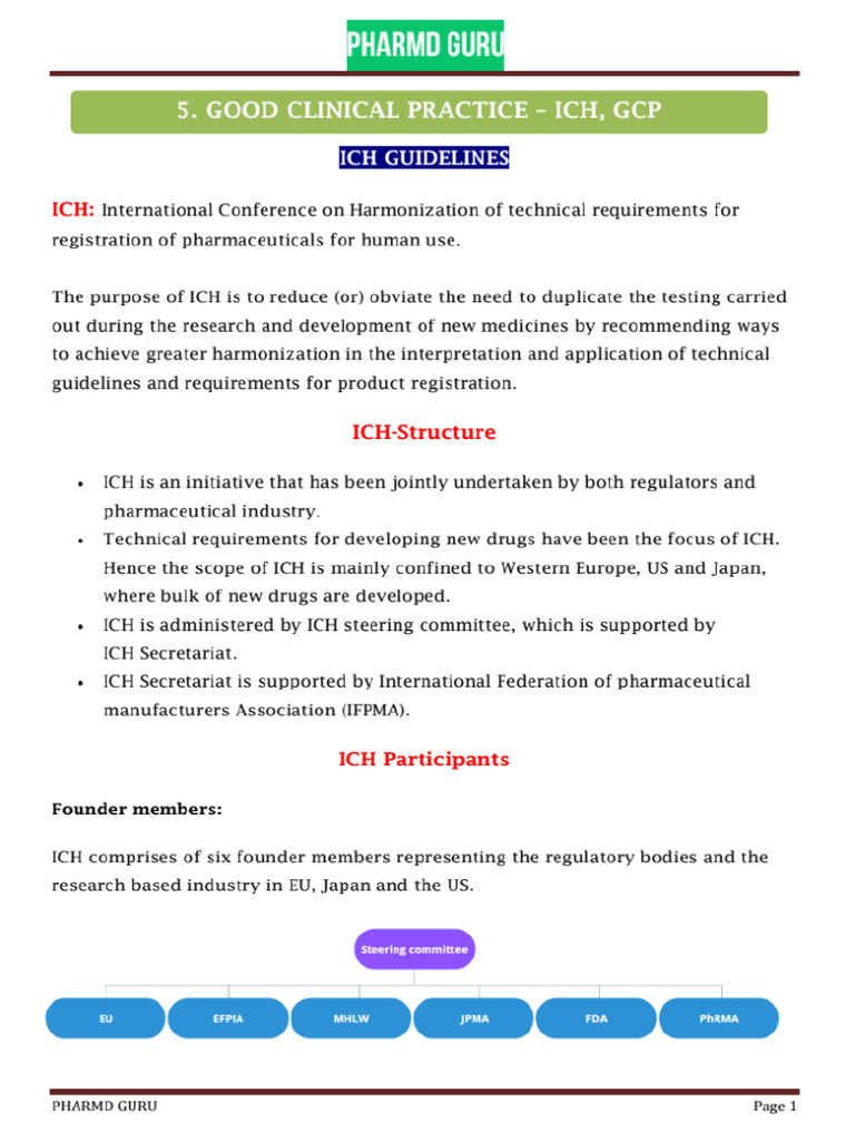 5. Good Clinical Practice – Ich, Gcp | PDF
